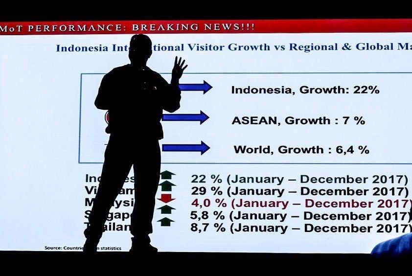 Sasar Milenial Nusantara, Hydro Coco Terapkan Sport Tourism 